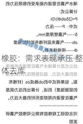 橡胶：需求表现承压 整体去库-第1张图片-