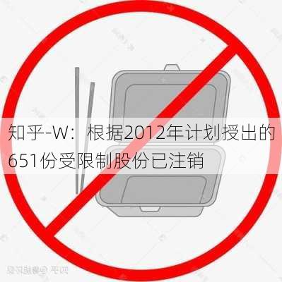 知乎-W：根据2012年计划授出的651份受限制股份已注销-第1张图片-