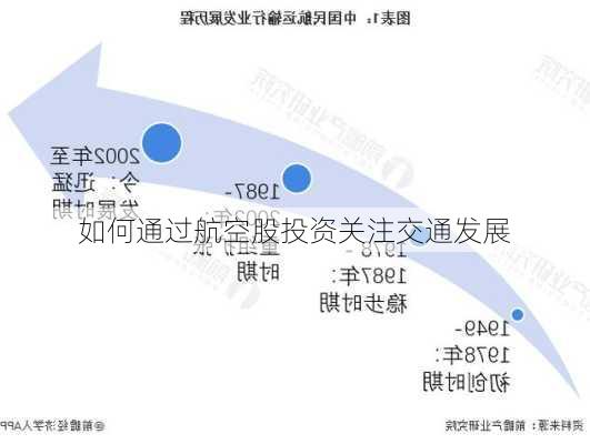 如何通过航空股投资关注交通发展-第2张图片-