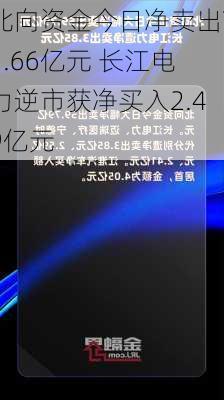 北向资金今日净卖出71.66亿元 长江电力逆市获净买入2.49亿元-第2张图片-