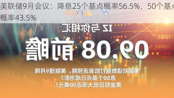 美联储9月会议：降息25个基点概率56.5%，50个基点概率43.5%-第1张图片-