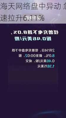 海天网络盘中异动 急速拉升6.11%-第1张图片-