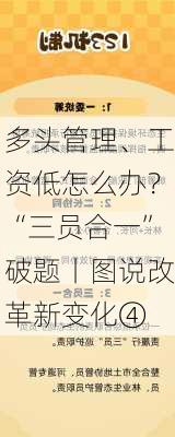 多头管理、工资低怎么办？“三员合一”破题丨图说改革新变化④-第1张图片-