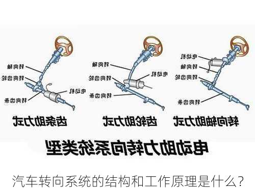 汽车转向系统的结构和工作原理是什么？-第1张图片-