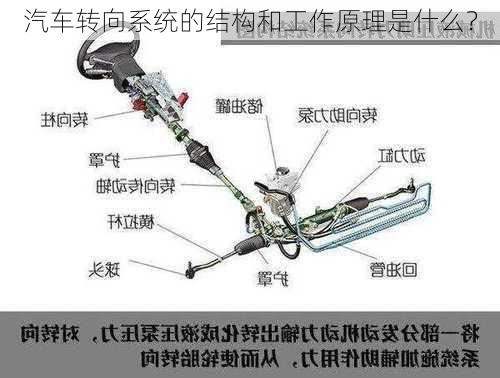 汽车转向系统的结构和工作原理是什么？-第2张图片-