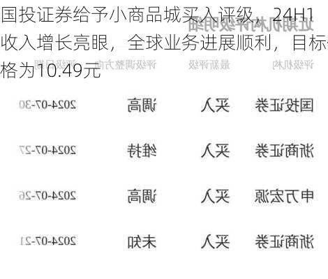 国投证券给予小商品城买入评级，24H1收入增长亮眼，全球业务进展顺利，目标价格为10.49元