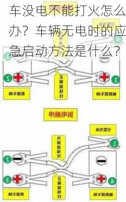 车没电不能打火怎么办？车辆无电时的应急启动方法是什么？-第1张图片-