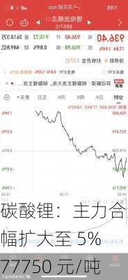 碳酸锂：主力合约涨幅扩大至 5%  77750 元/吨-第1张图片-