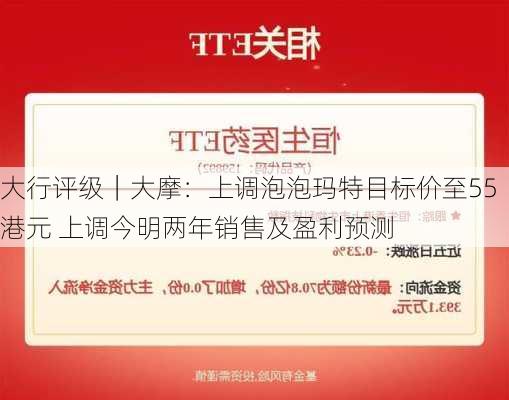 大行评级｜大摩：上调泡泡玛特目标价至55港元 上调今明两年销售及盈利预测-第2张图片-