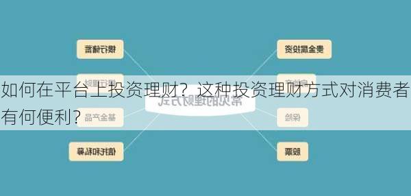 如何在平台上投资理财？这种投资理财方式对消费者有何便利？-第3张图片-