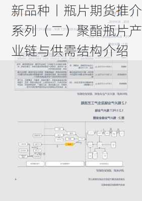 新品种丨瓶片期货推介系列（二）聚酯瓶片产业链与供需结构介绍-第1张图片-