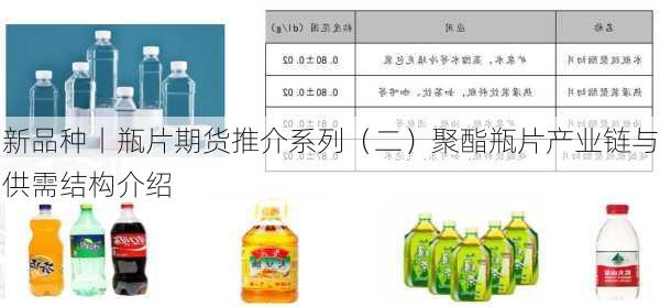 新品种丨瓶片期货推介系列（二）聚酯瓶片产业链与供需结构介绍-第3张图片-