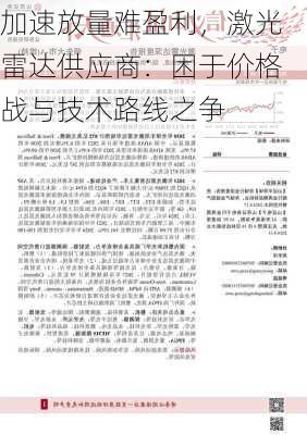 加速放量难盈利，激光雷达供应商：困于价格战与技术路线之争-第3张图片-