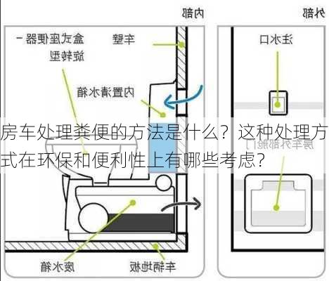 房车处理粪便的方法是什么？这种处理方式在环保和便利性上有哪些考虑？-第1张图片-