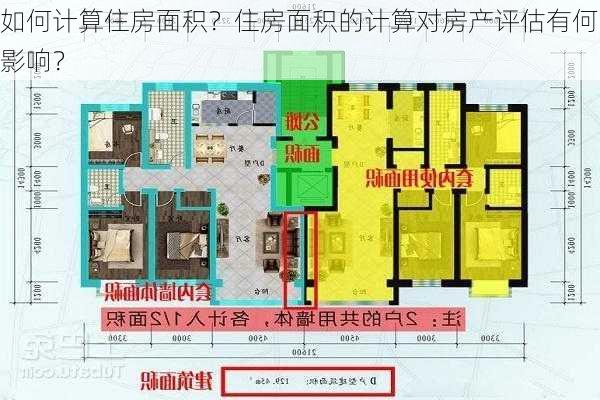 如何计算住房面积？住房面积的计算对房产评估有何影响？-第1张图片-