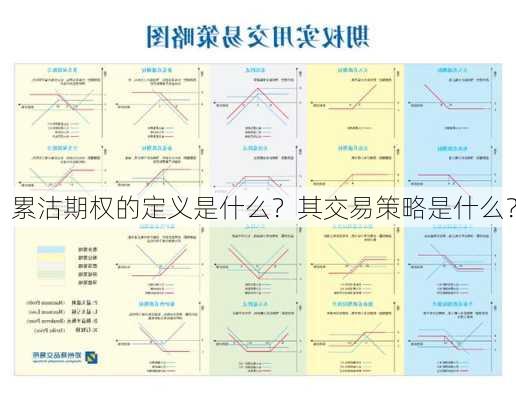 累沽期权的定义是什么？其交易策略是什么？-第1张图片-