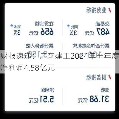 财报速递：广东建工2024年半年度净利润4.58亿元-第3张图片-