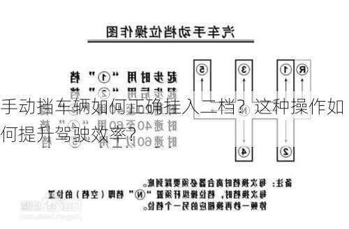 手动挡车辆如何正确挂入二档？这种操作如何提升驾驶效率？-第2张图片-