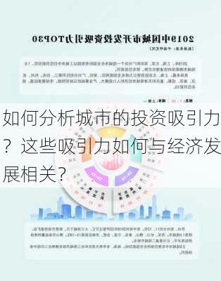 如何分析城市的投资吸引力？这些吸引力如何与经济发展相关？-第2张图片-