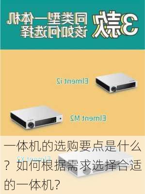 一体机的选购要点是什么？如何根据需求选择合适的一体机？-第1张图片-