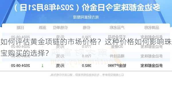 如何评估黄金项链的市场价格？这种价格如何影响珠宝购买的选择？-第2张图片-