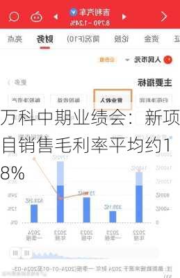 万科中期业绩会：新项目销售毛利率平均约18%-第1张图片-