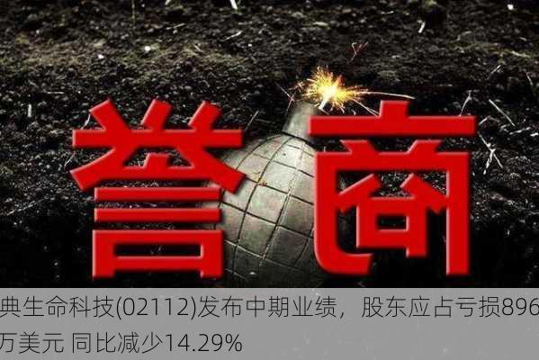 恩典生命科技(02112)发布中期业绩，股东应占亏损896.6万美元 同比减少14.29%-第1张图片-