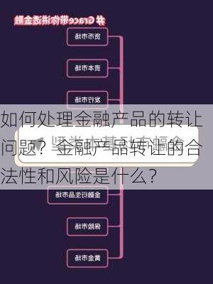 如何处理金融产品的转让问题？金融产品转让的合法性和风险是什么？