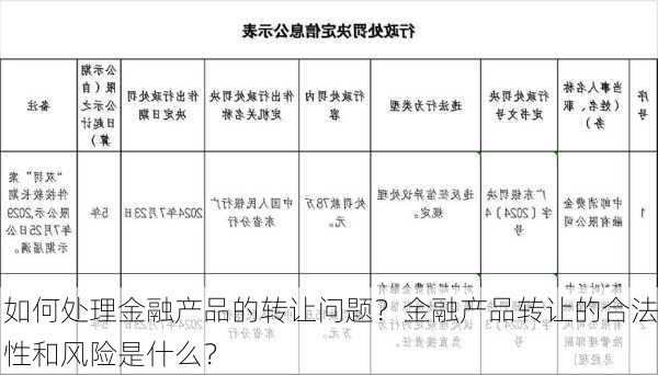 如何处理金融产品的转让问题？金融产品转让的合法性和风险是什么？-第3张图片-