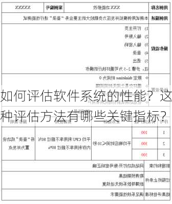 如何评估软件系统的性能？这种评估方法有哪些关键指标？-第3张图片-