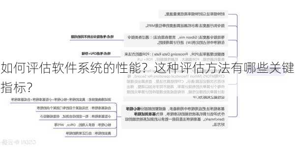 如何评估软件系统的性能？这种评估方法有哪些关键指标？-第1张图片-