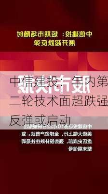 中信建投：年内第二轮技术面超跌强反弹或启动-第1张图片-