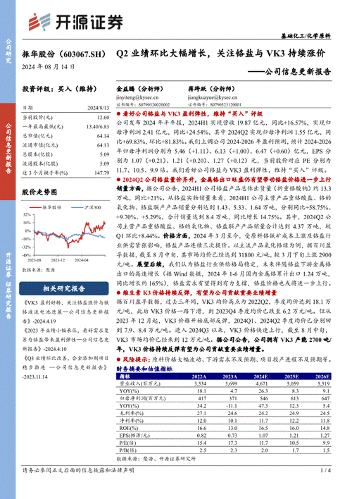 开源证券给予新乳业增持评级，公司信息更新报告：2024Q2收入承压，利润表现良好-第1张图片-