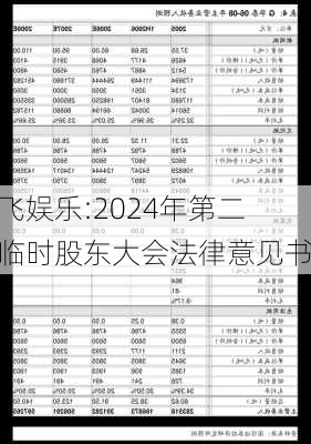 奥飞娱乐:2024年第二次临时股东大会法律意见书-第1张图片-