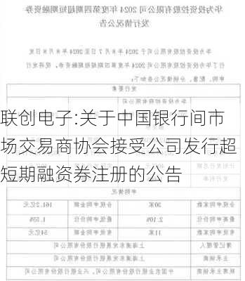 联创电子:关于中国银行间市场交易商协会接受公司发行超短期融资券注册的公告-第1张图片-