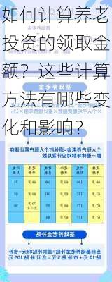 如何计算养老投资的领取金额？这些计算方法有哪些变化和影响？-第1张图片-