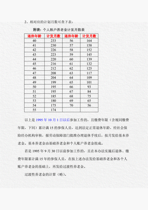 如何计算养老投资的领取金额？这些计算方法有哪些变化和影响？-第3张图片-