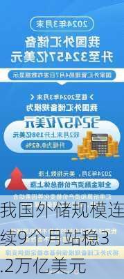 我国外储规模连续9个月站稳3.2万亿美元-第1张图片-