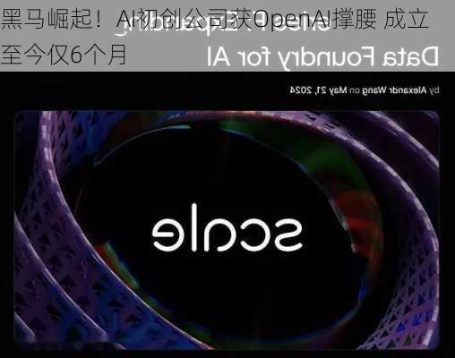 黑马崛起！AI初创公司获OpenAI撑腰 成立至今仅6个月-第2张图片-