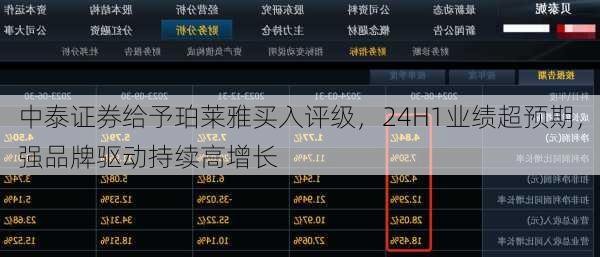 中泰证券给予珀莱雅买入评级，24H1业绩超预期，强品牌驱动持续高增长-第1张图片-