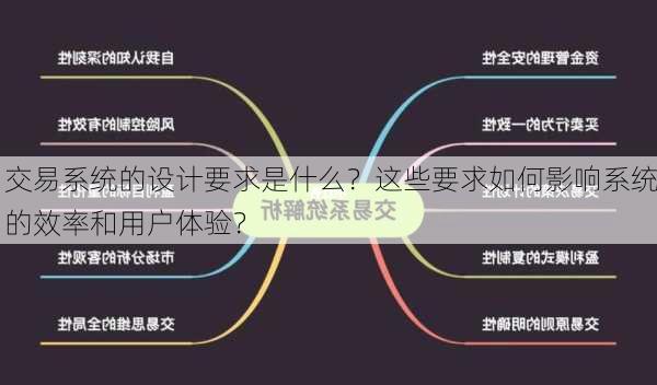 交易系统的设计要求是什么？这些要求如何影响系统的效率和用户体验？-第3张图片-