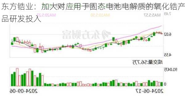 东方锆业：加大对应用于固态电池电解质的氧化锆产品研发投入-第1张图片-