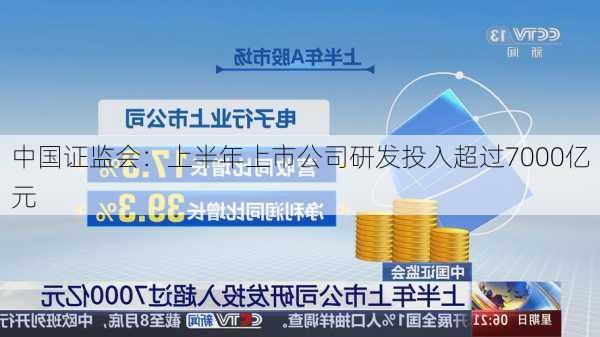 中国证监会：上半年上市公司研发投入超过7000亿元-第2张图片-