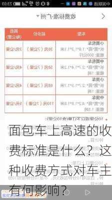 面包车上高速的收费标准是什么？这种收费方式对车主有何影响？-第3张图片-