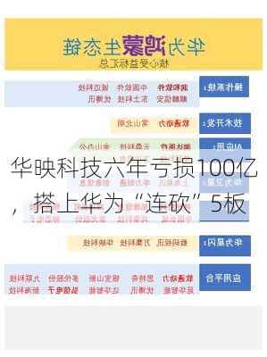 华映科技六年亏损100亿，搭上华为“连砍”5板-第2张图片-