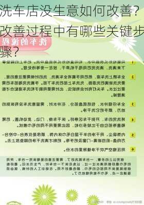 洗车店没生意如何改善？改善过程中有哪些关键步骤？-第1张图片-