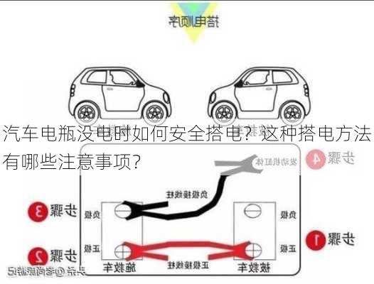 汽车电瓶没电时如何安全搭电？这种搭电方法有哪些注意事项？-第2张图片-