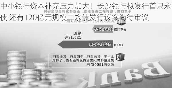 中小银行资本补充压力加大！长沙银行拟发行首只永续债 还有120亿元规模二永债发行议案尚待审议-第3张图片-