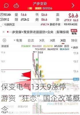 保变电气13天9涨停 游资“狂恋”国企改革概念-第3张图片-