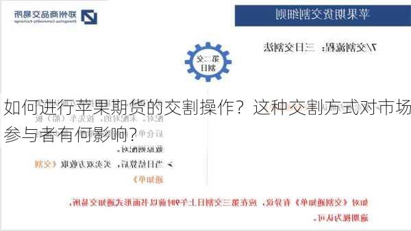 如何进行苹果期货的交割操作？这种交割方式对市场参与者有何影响？-第2张图片-